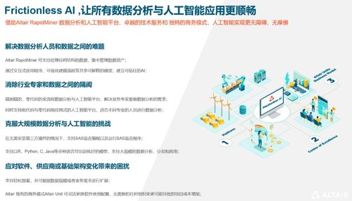 AI牵引工业软件新升级 数据分析与人工智能在探索中进化