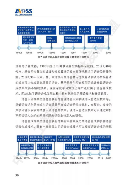 《中国人工智能开源软件发展白皮书》深度解读 开源浪潮下的AI应用软件开发新范式